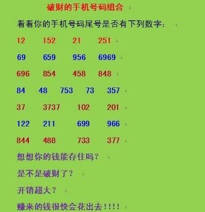 免费测试手机号码能量,免费测数字磁场解析手机号码6114图4