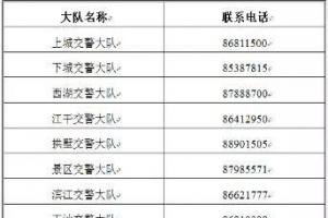 九江液压测试台电话号码(九江交警电话热线电话)