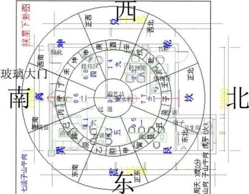 图解办公室布局风水