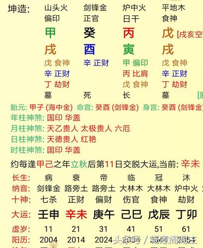 八字中财官印俱全就一定富贵吗