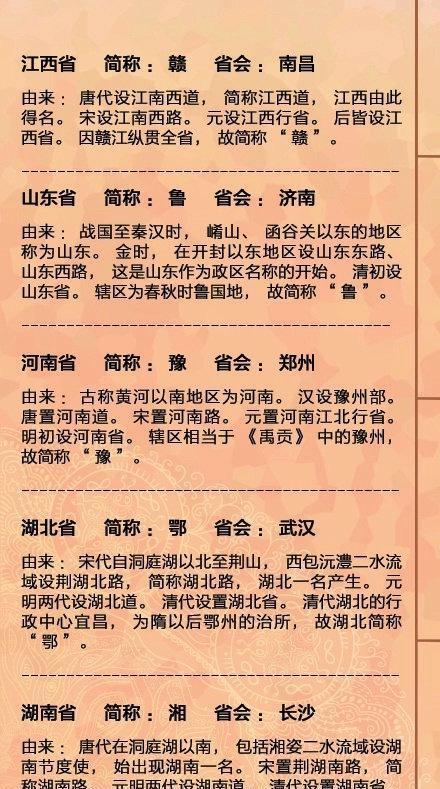 9图学会 各省 省会区城市名字历史由来,长知识干货,与孩子分享