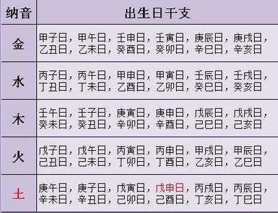 2023年农历十二月初八出生的女宝宝五行八字命理解析 鼠几月份出生最