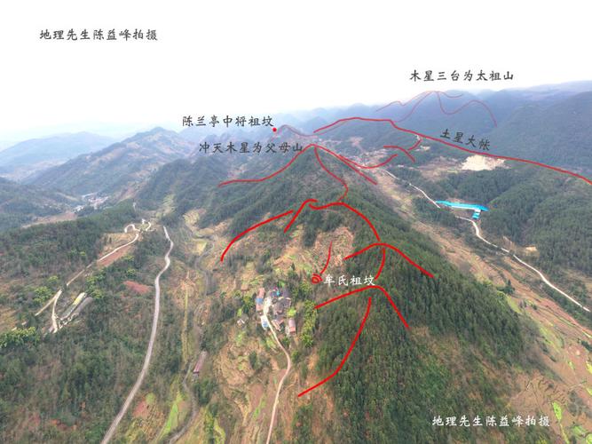 陈益峰:云阳子之地理《醒心篇》全文-建筑风水-筑龙建筑设计论坛