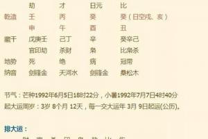 八字牢狱之灾的信息:我的八字可有牢狱之灾.命运如何?