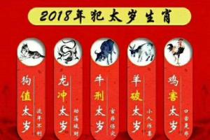 2024年犯太岁的生肖,为避免灾祸,化解必看!