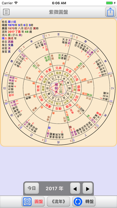 应用描述紫微斗数是中国古代论命术,以出生年月日时排盘,来预测命运之