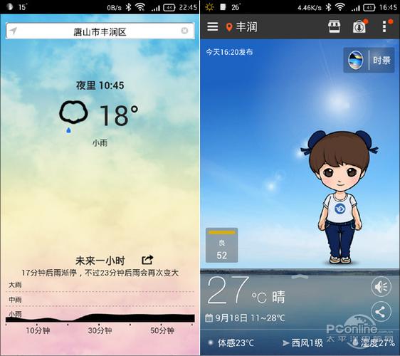 最精确的天气预报app-彩云天气