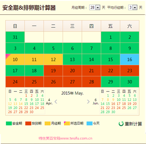 5月10日来月经,12号完,什么时候是安全期