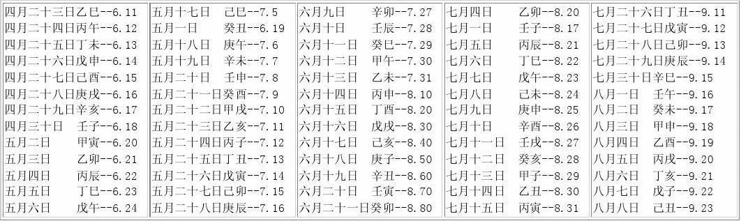 农历与公元纪年对照_文档下载